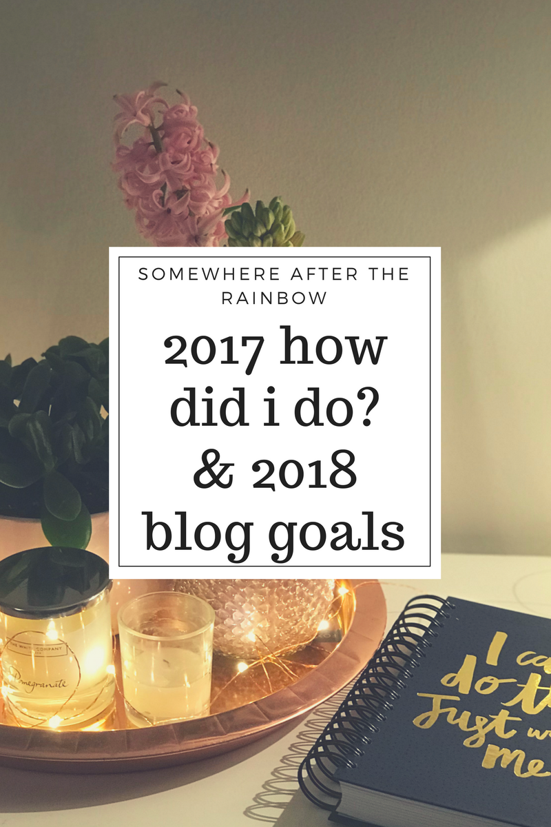 2017 Blog Goals – How Did I Do?  {& Goals for 2018}